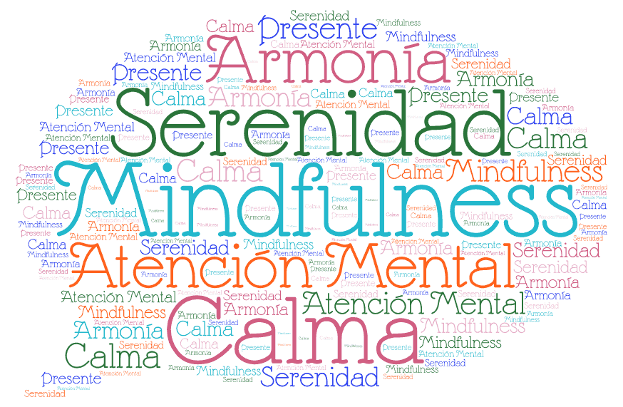 nube de palabras relacionadas con mindfulness