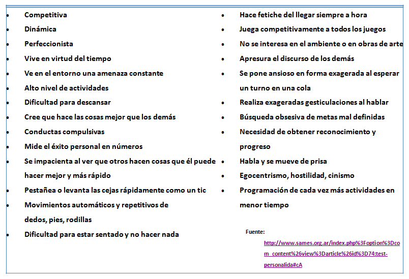 Características de la "Personalidad tipo A" características de la personalidad tipo A