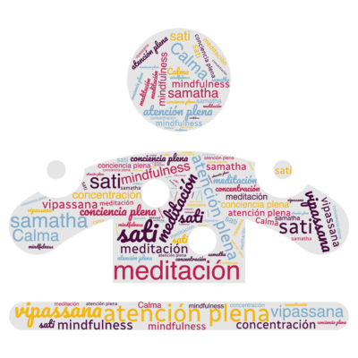 para qué sirve la meditación